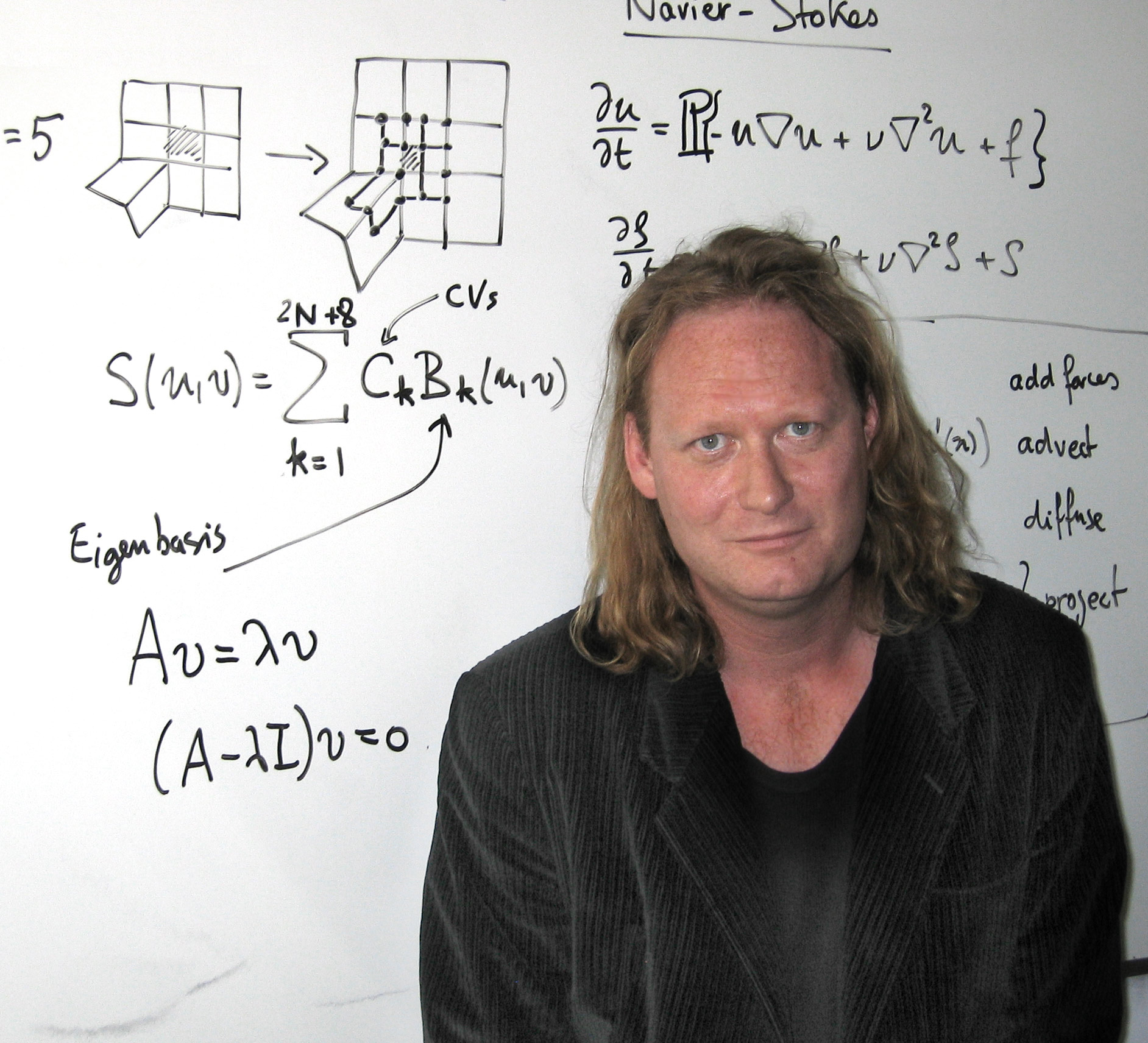 Jos Stam in front of a whiteboard with fluid simulation equations