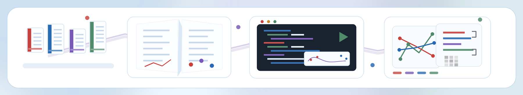 Elongated banner for OT4ML resources