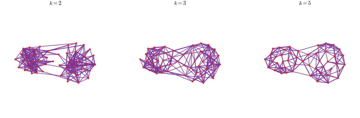 <IPython.core.display.Image object>
