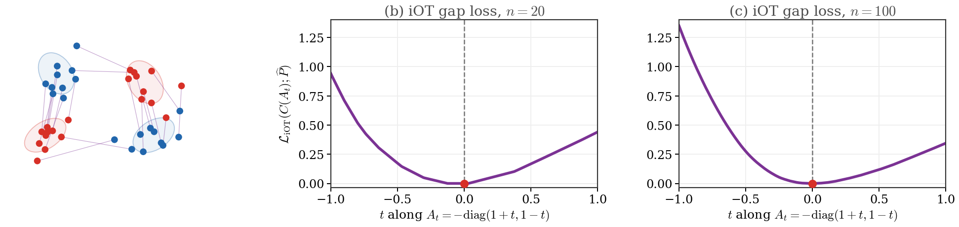 <IPython.core.display.Image object>