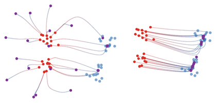 <IPython.core.display.Image object>