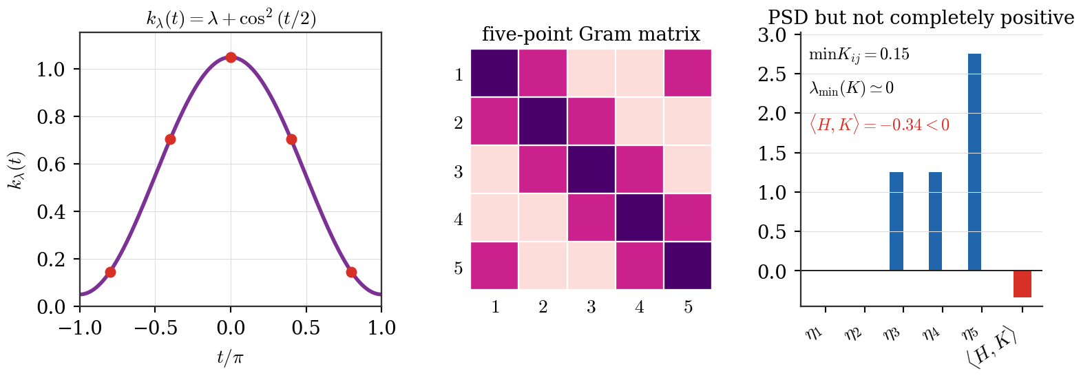 <IPython.core.display.Image object>
