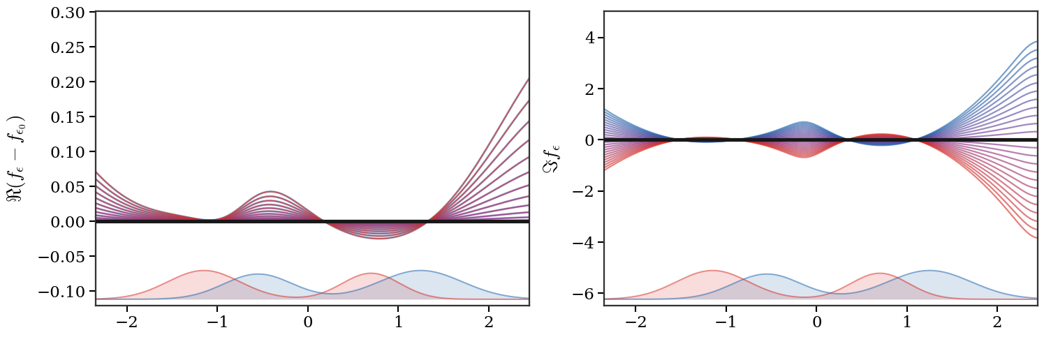 <IPython.core.display.Image object>