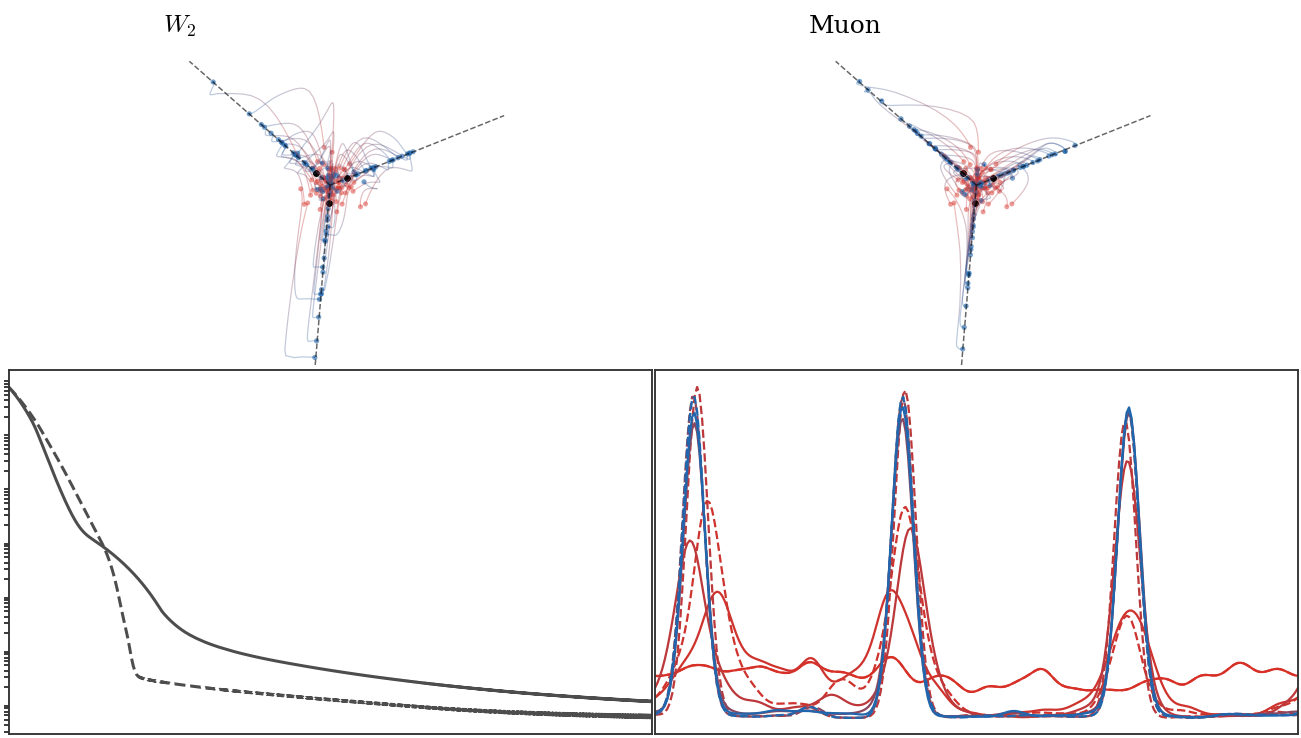 <IPython.core.display.Image object>