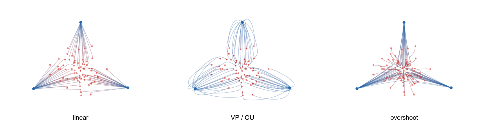 <IPython.core.display.Image object>