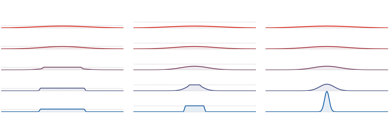 <IPython.core.display.Image object>
