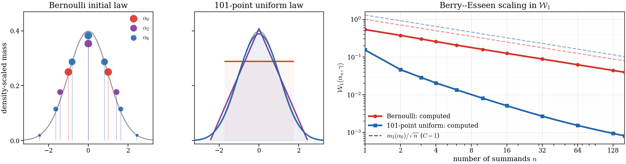 <IPython.core.display.Image object>