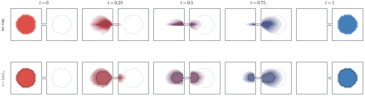 <IPython.core.display.Image object>