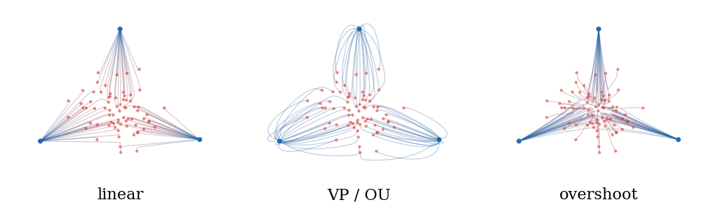 <IPython.core.display.Image object>
