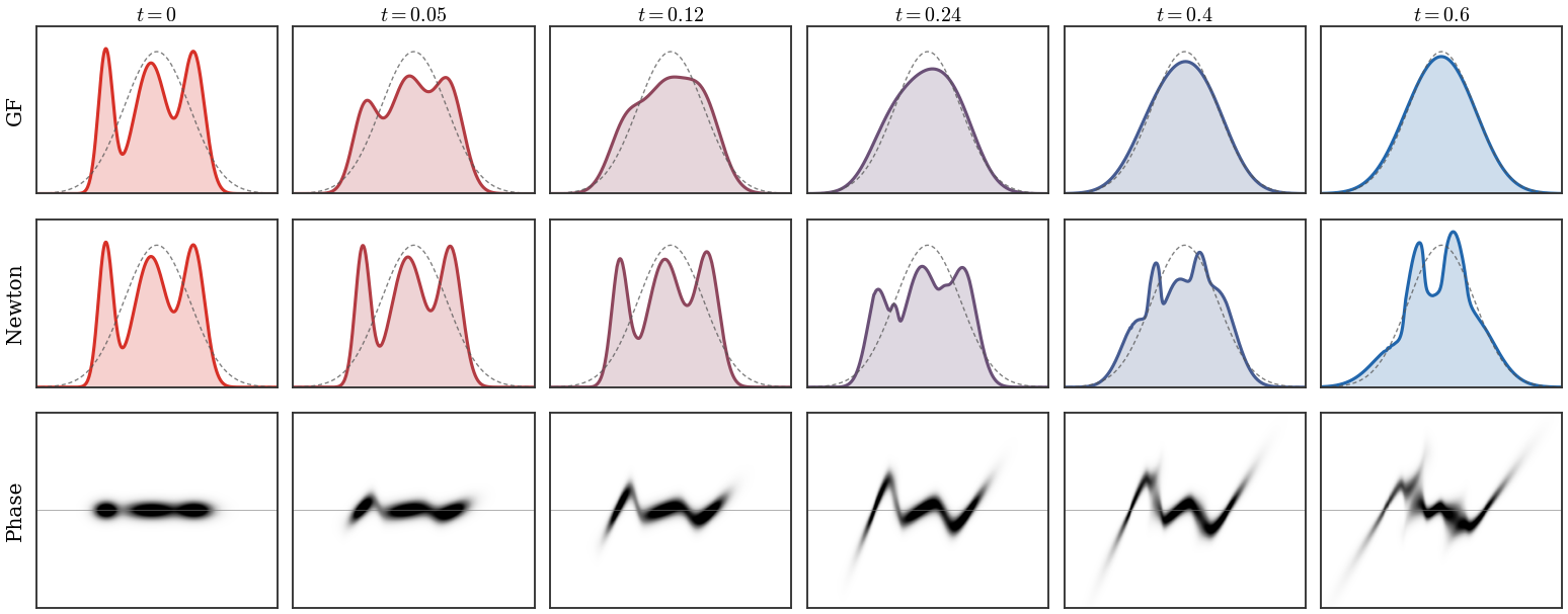 <IPython.core.display.Image object>
