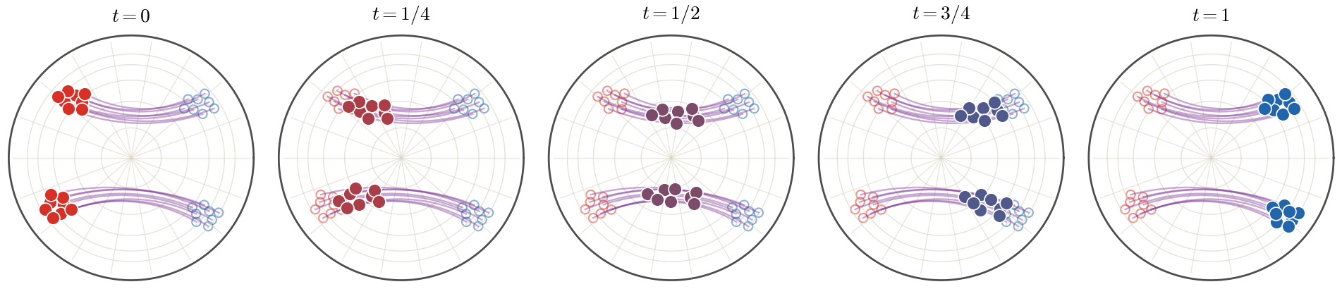 <IPython.core.display.Image object>