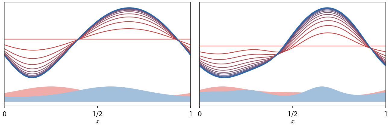 <IPython.core.display.Image object>