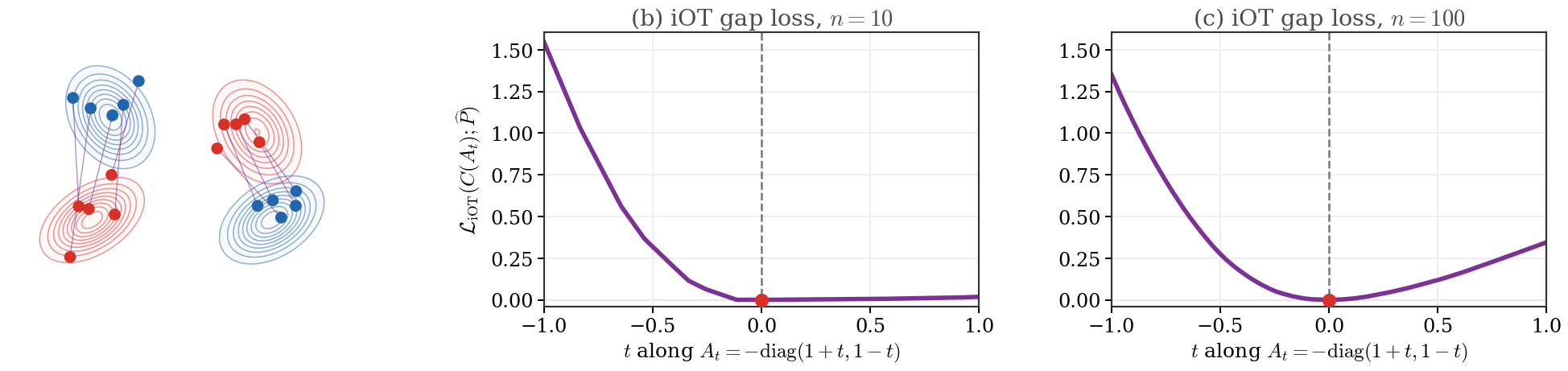 <IPython.core.display.Image object>