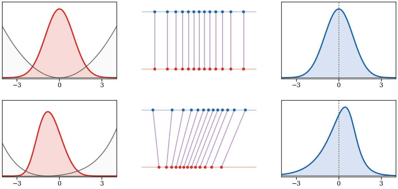 <IPython.core.display.Image object>