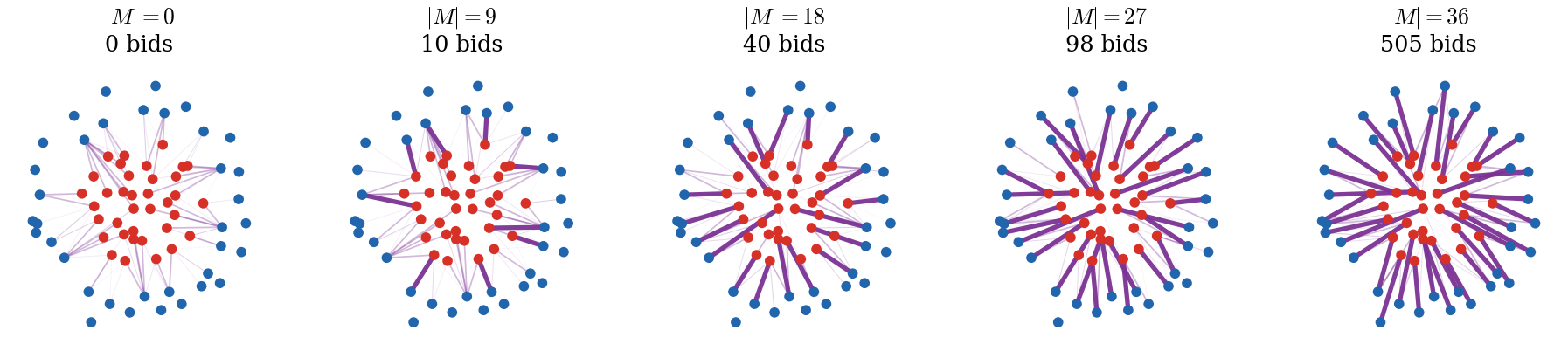 <IPython.core.display.Image object>