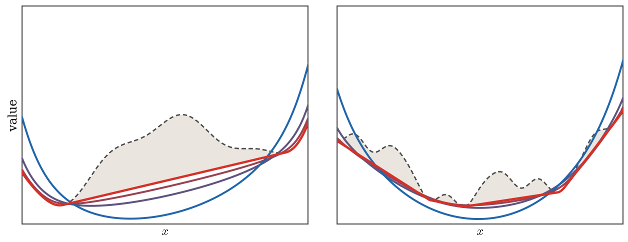 <IPython.core.display.Image object>