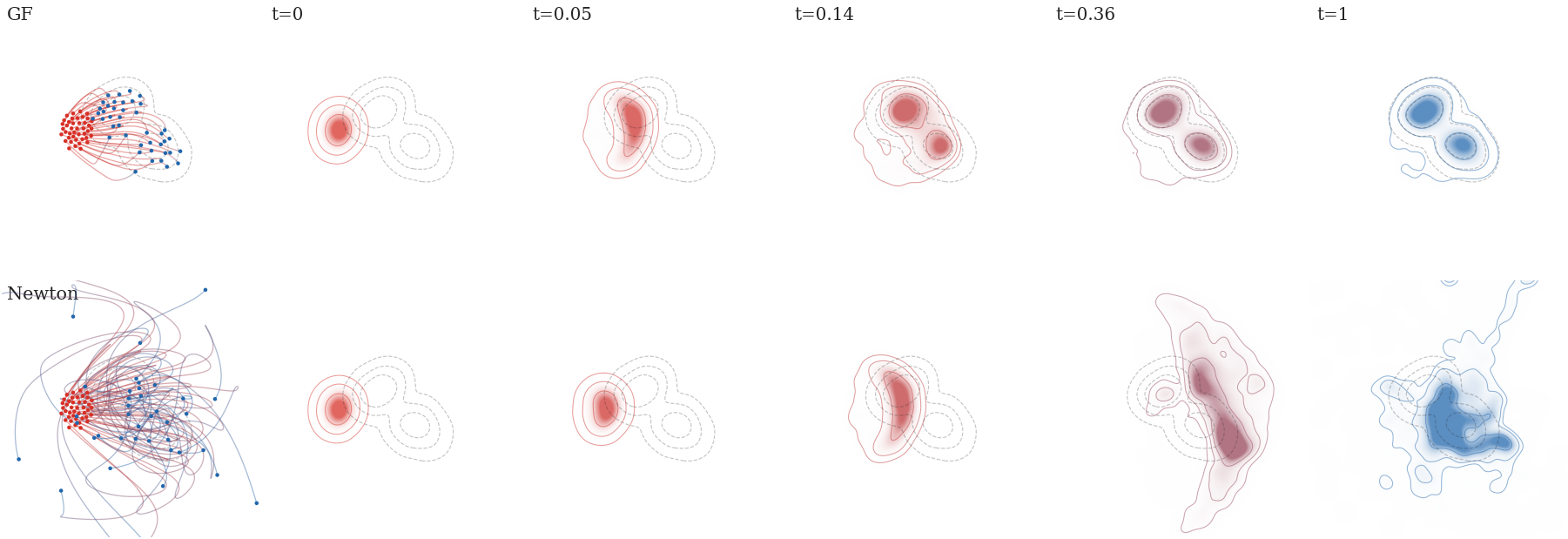 <IPython.core.display.Image object>