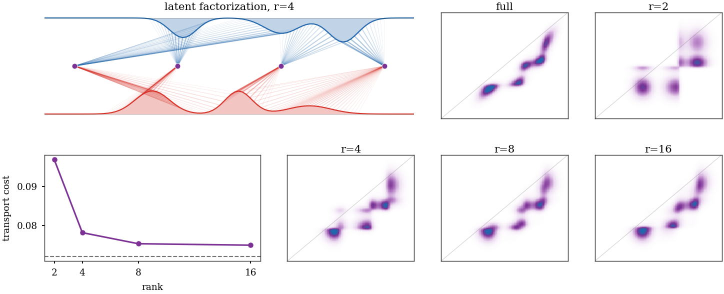 <IPython.core.display.Image object>