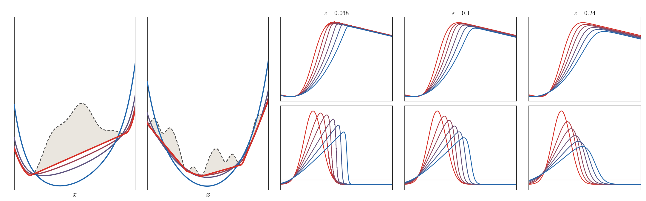 <IPython.core.display.Image object>