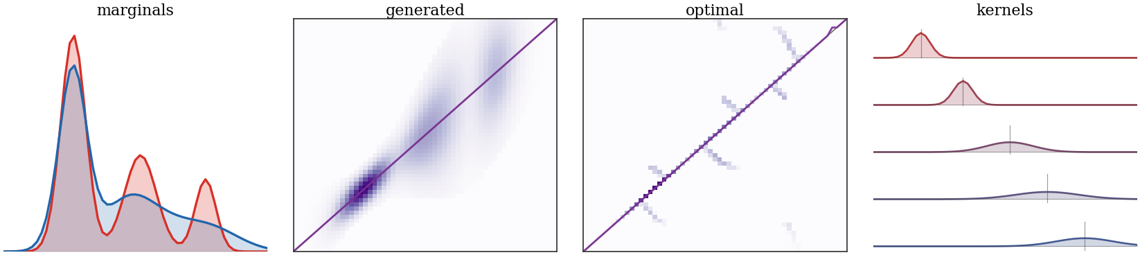 <IPython.core.display.Image object>
