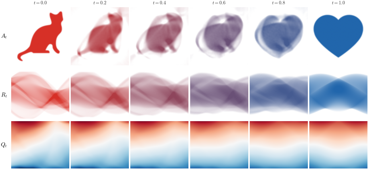 <IPython.core.display.Image object>