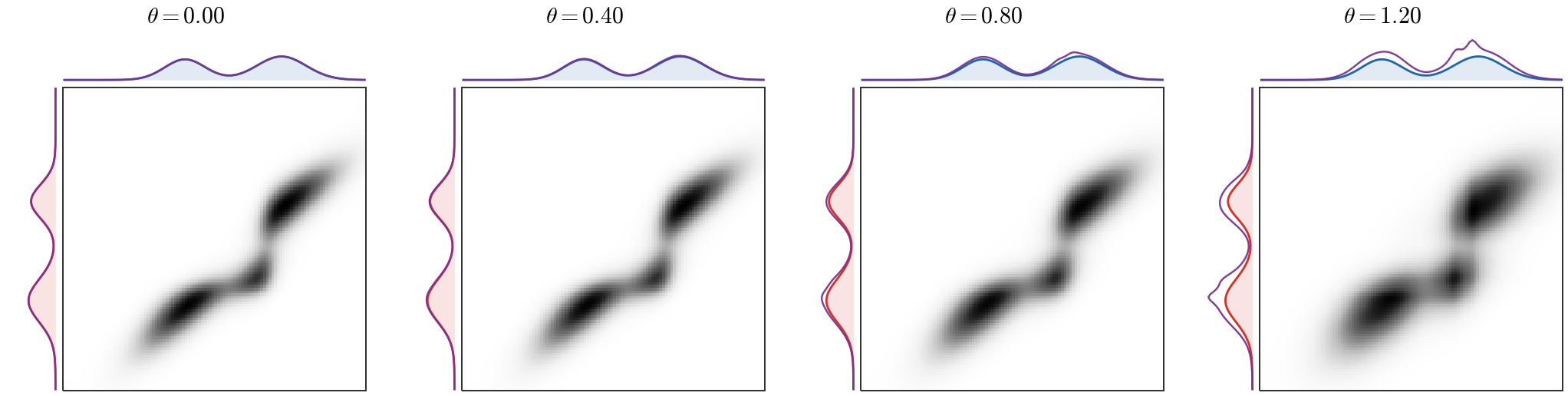 <IPython.core.display.Image object>