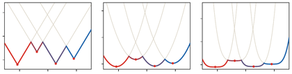 <IPython.core.display.Image object>