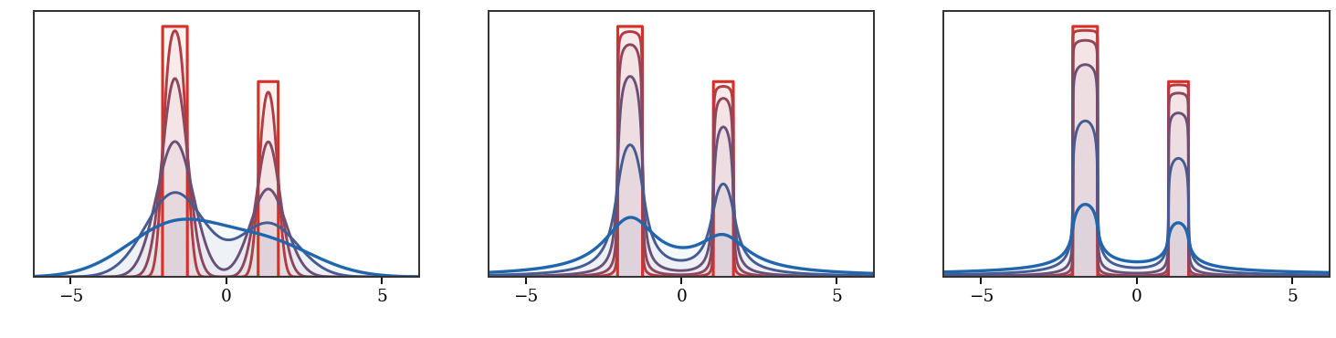 <IPython.core.display.Image object>