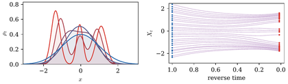<IPython.core.display.Image object>