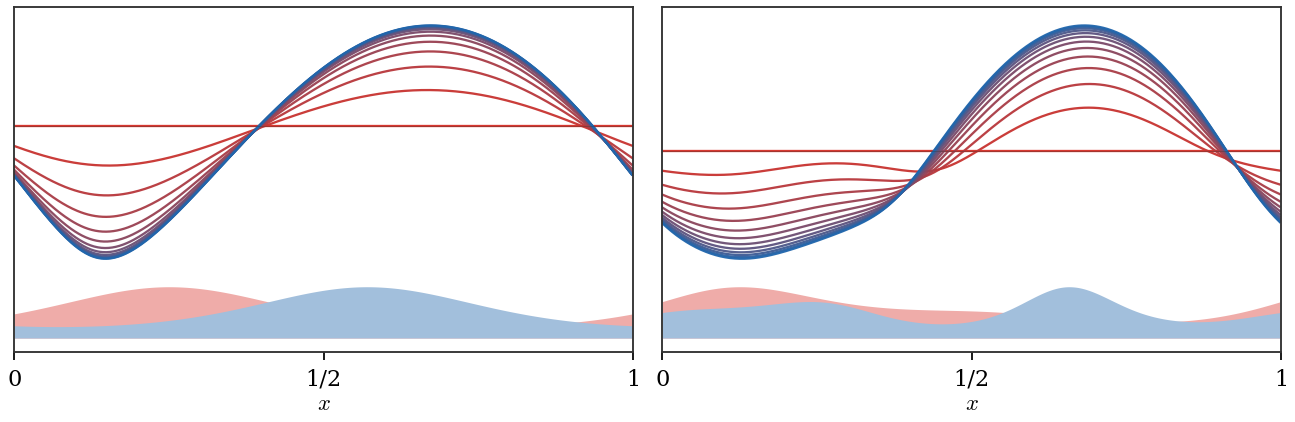 <IPython.core.display.Image object>