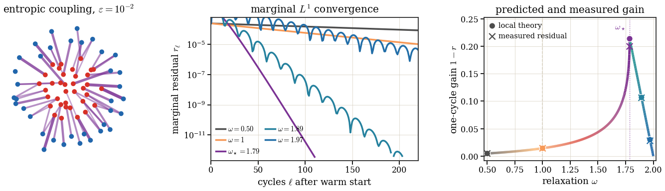 <IPython.core.display.Image object>