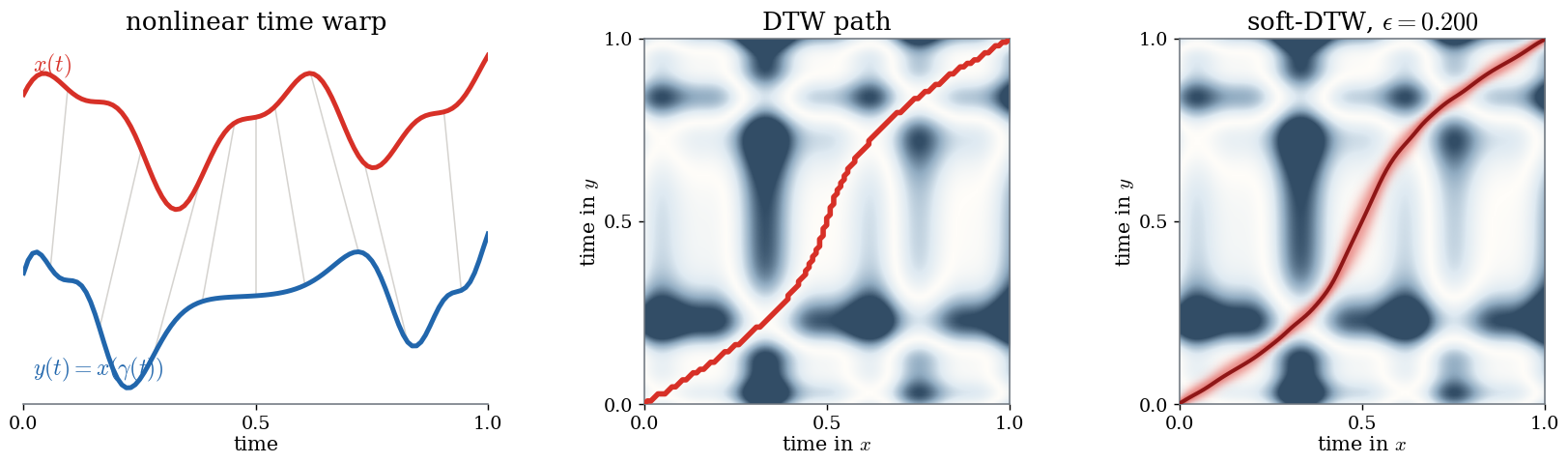 <IPython.core.display.Image object>