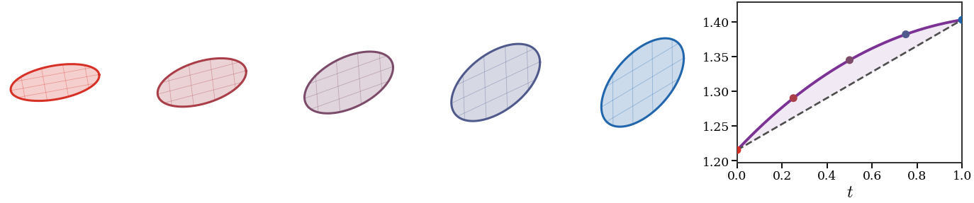 <IPython.core.display.Image object>