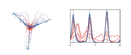 <IPython.core.display.Image object>