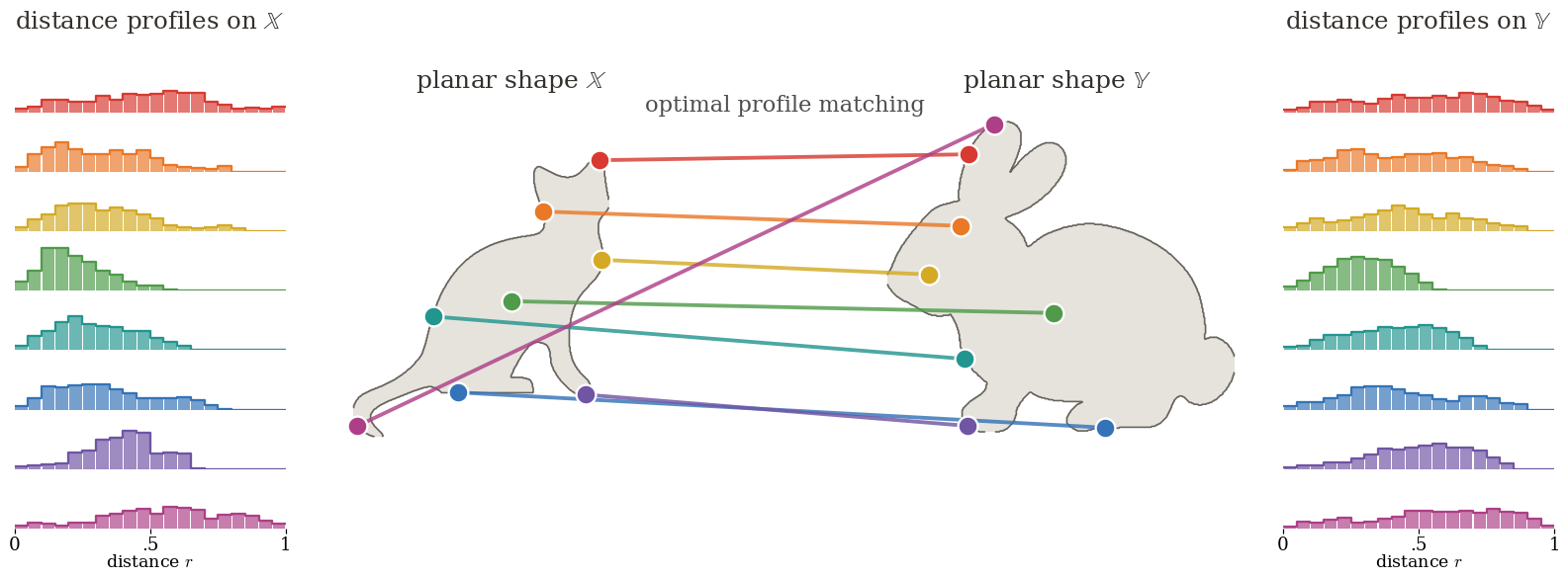 <IPython.core.display.Image object>