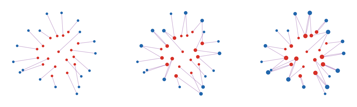 <IPython.core.display.Image object>