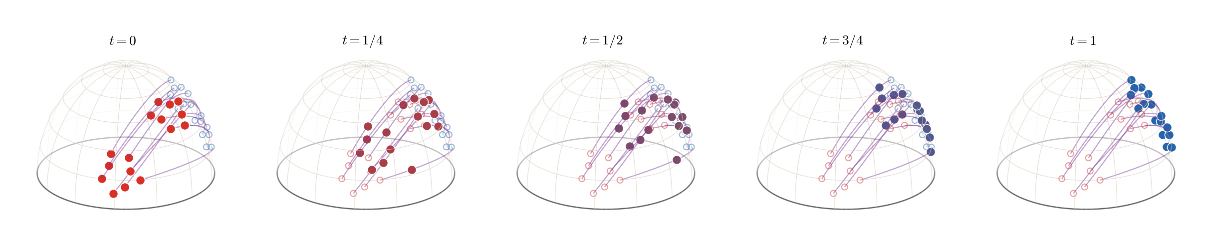 <IPython.core.display.Image object>