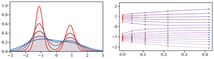 <IPython.core.display.Image object>