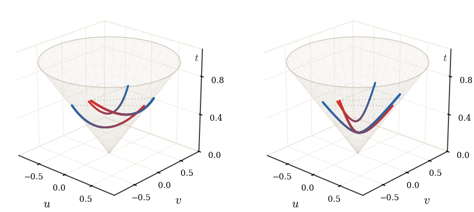 <IPython.core.display.Image object>