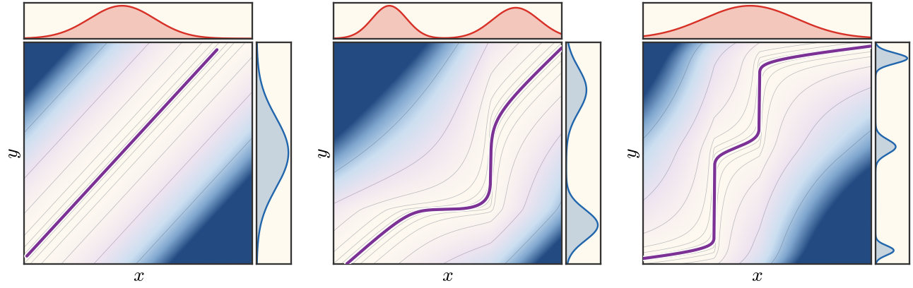 <IPython.core.display.Image object>