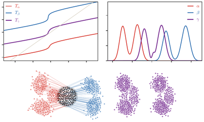 <IPython.core.display.Image object>
