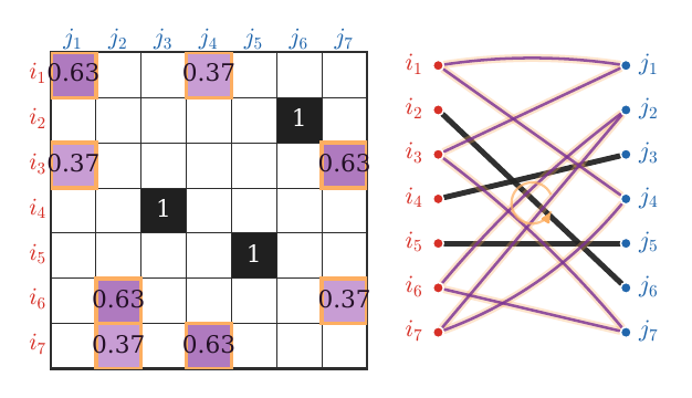 <IPython.core.display.Image object>