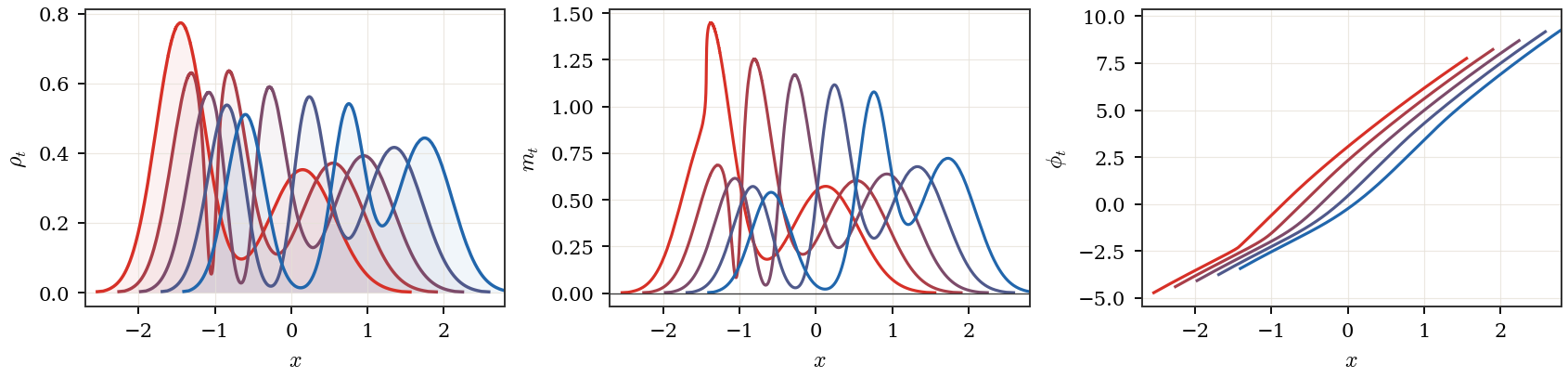 <IPython.core.display.Image object>