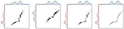 Discrete gluing lemma