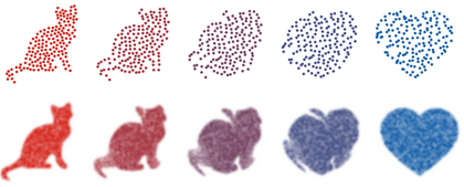 McCann interpolation between two shapes