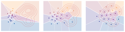 Lloyd quantization of a continuous density