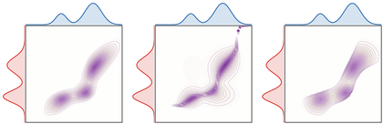 Regularized couplings and entropy choice