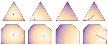 Entropic regularization on a transport polytope