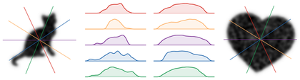 Sliced Wasserstein projections
