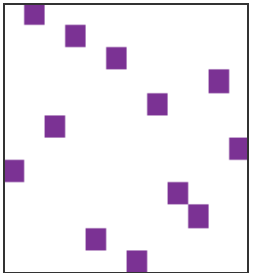 Permutation matrix